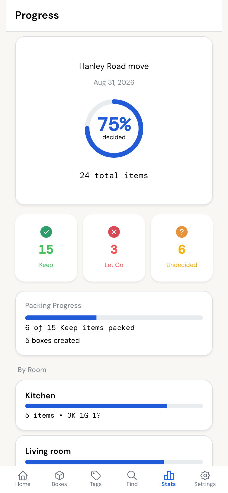 Progress screen showing 85 percent decided out of twenty items, counts for keep, let go and undecided, and how many keep items are packed